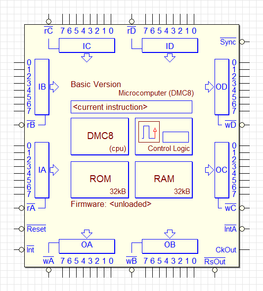 DMC8 Microcomputer Architecture (Basic Version)