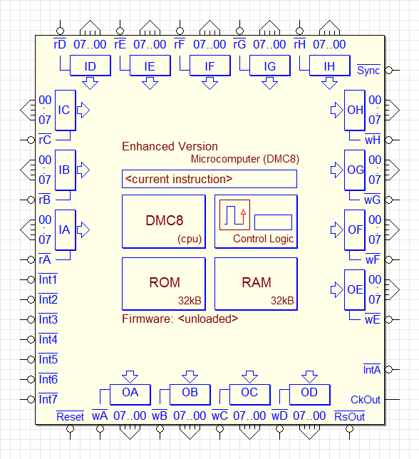 DMC8 Microcomputer Architecture (Enhanced Version)