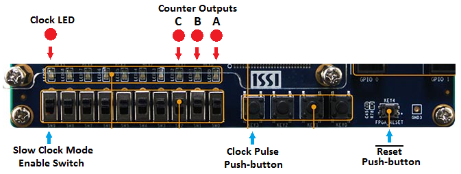 Deeds - Sequential Circuit Testing on Terasic/Altera DE0-CV Board