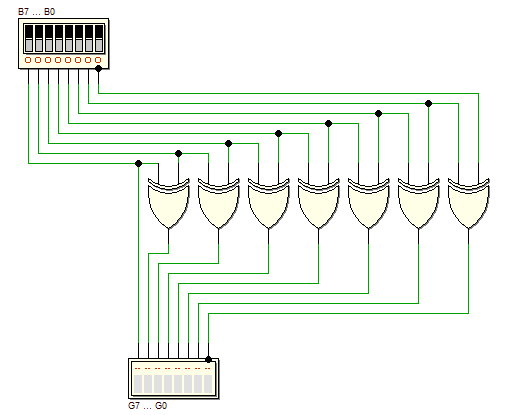 Deeds - Circuit Prototyping on Terasic/Altera DE0-CV Board